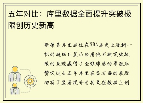 五年对比：库里数据全面提升突破极限创历史新高